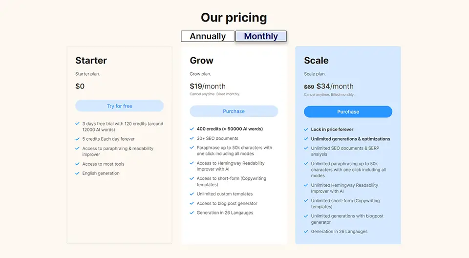 Pricing plans for AISEO AI